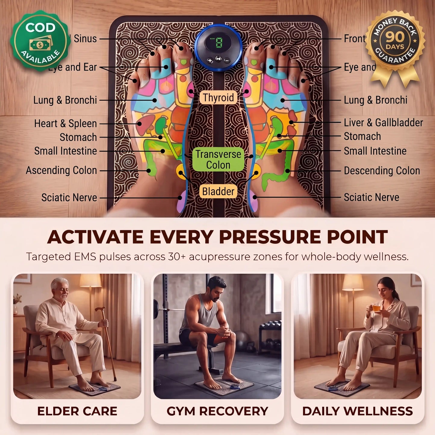 MassagerBuddy™ EMS Edition | Smart Pain Relief
